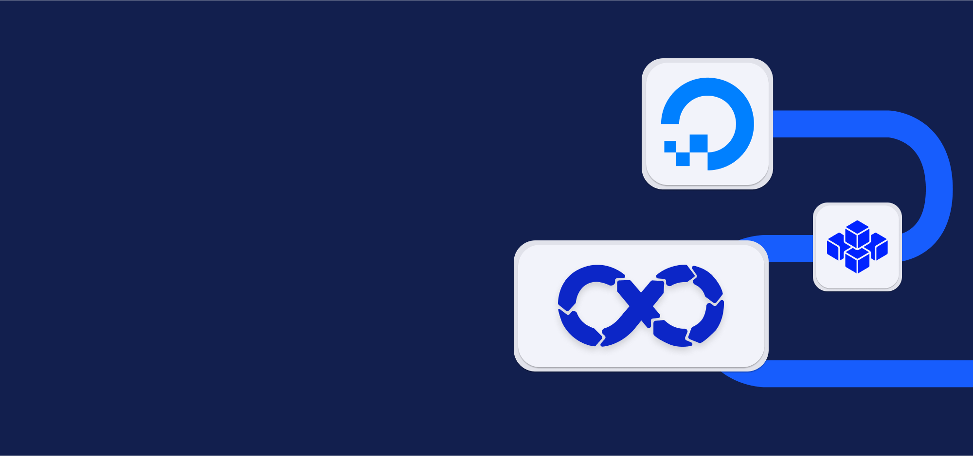 Ensuring Security in Your DigitalOcean Environment