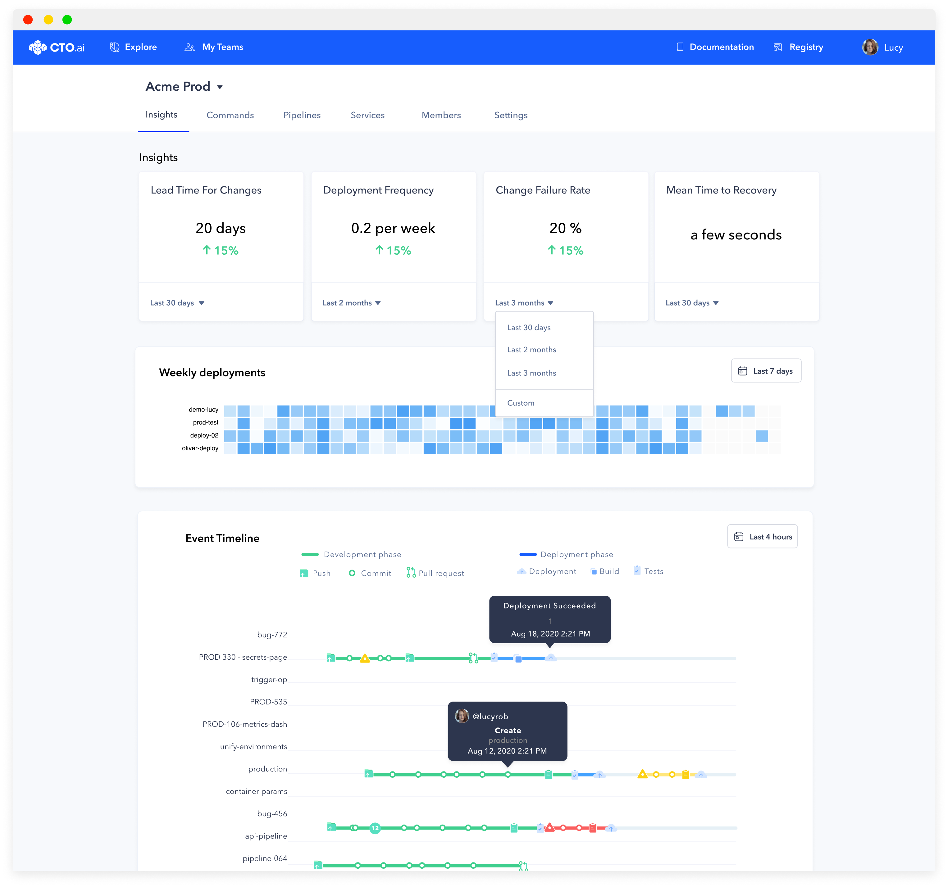 https://cto.ai/insights_dashboard_full.png